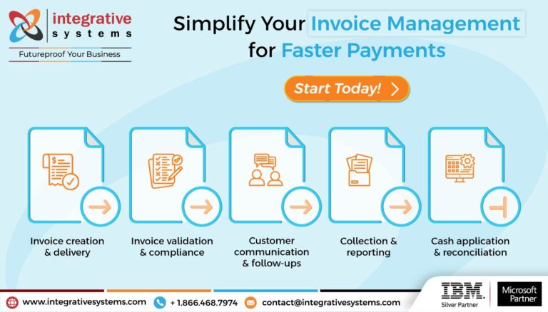 Invoice Management with Structured AR Solutions