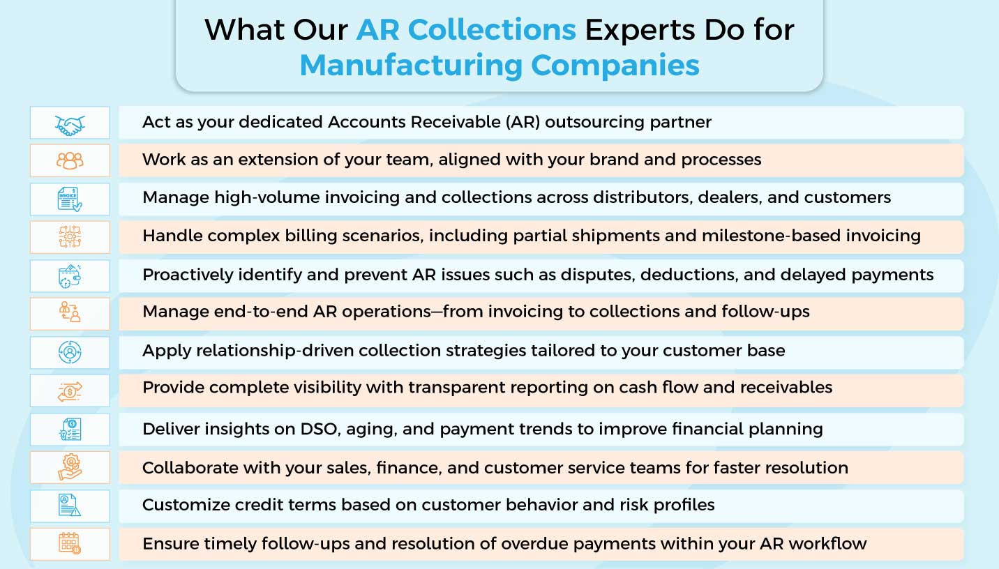 AR collections outsourcing