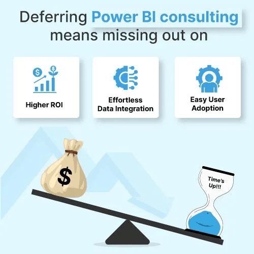 Power BI Consulting
