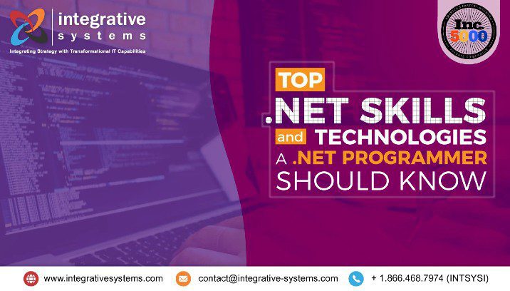 hire .net programmers