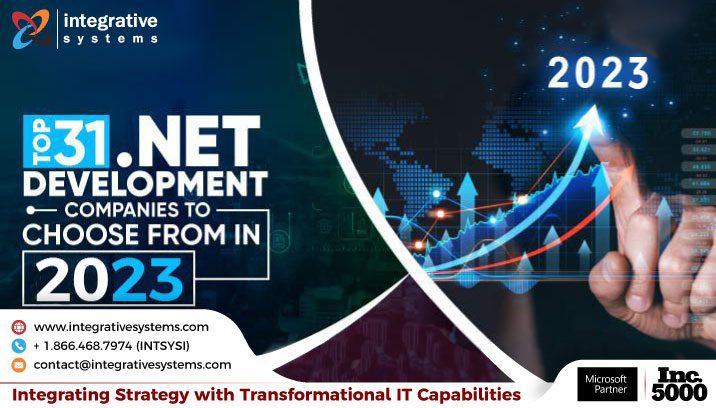 Top 31 .Net Development Companies to Choose From