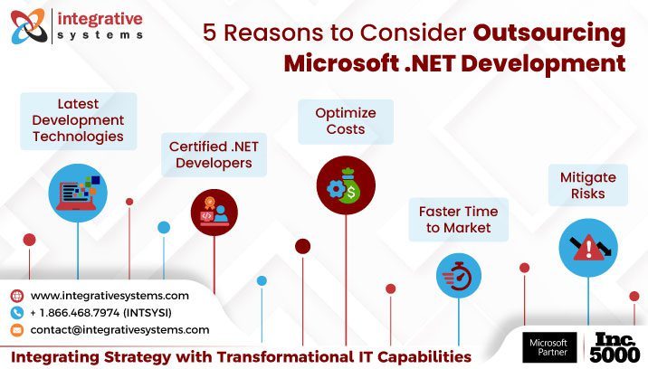 Reasons to Consider Outsourcing Microsoft .NET Development